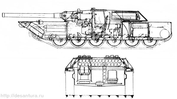 Русские танки №32 - 2С1 "Гвоздика"